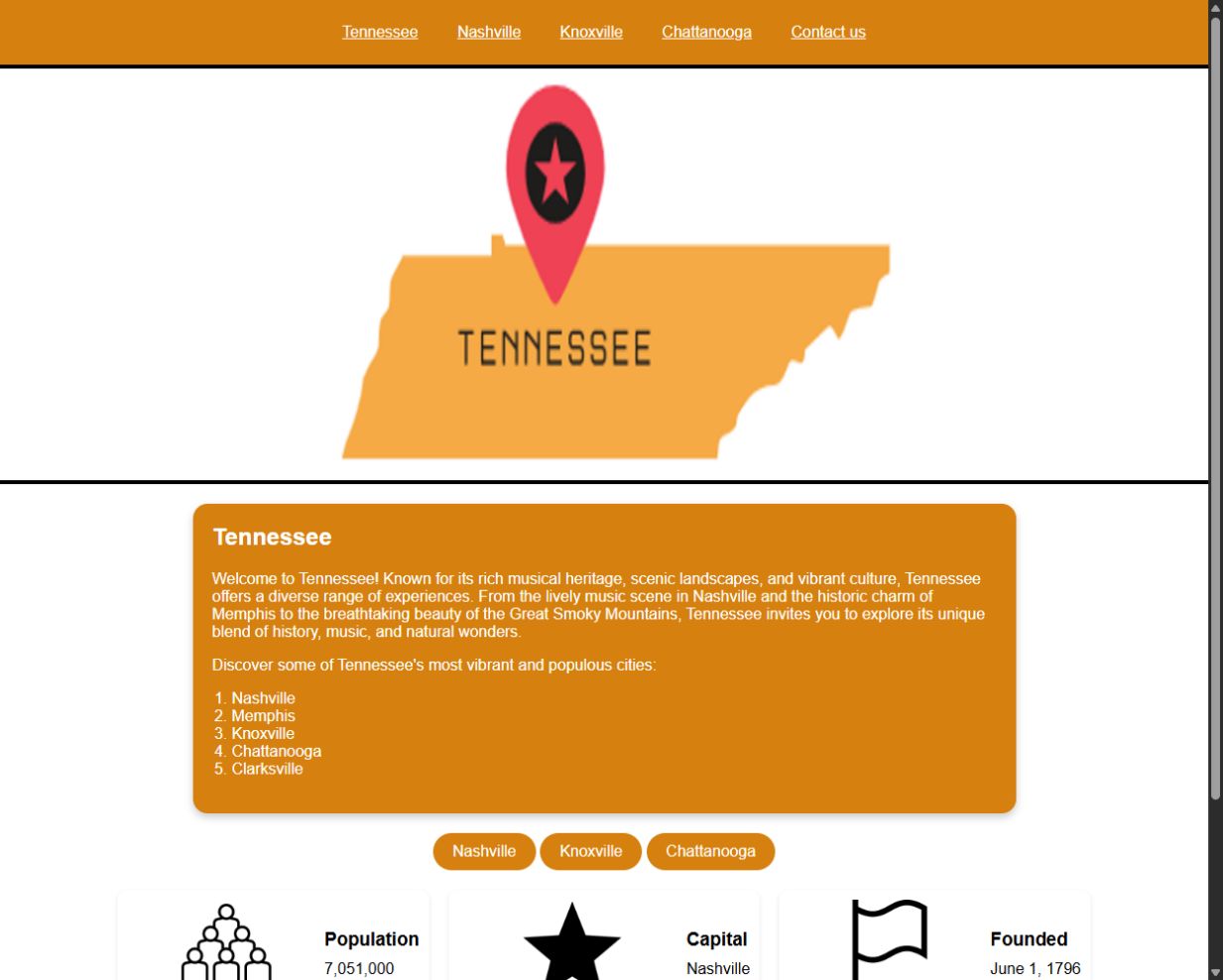 Original Tennessee coursework homepage with its orange navigation, state map, and facts.